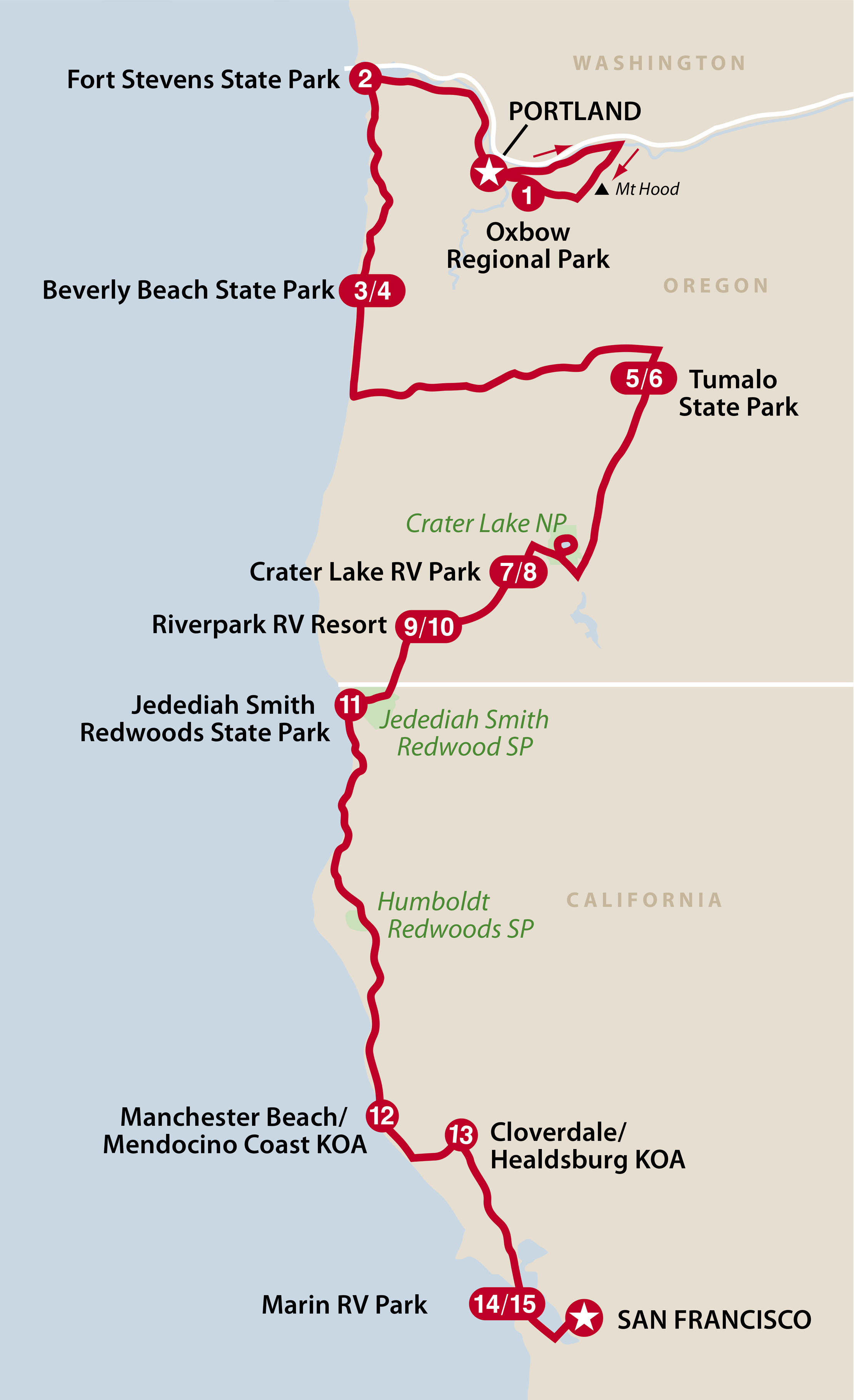 Mapa ruta Oregon y California